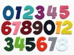 8cm-10cm-Bulk-Felt-Stuffed-Numbers-Wholesale-Nepal-Felt-Products Best Himalaya